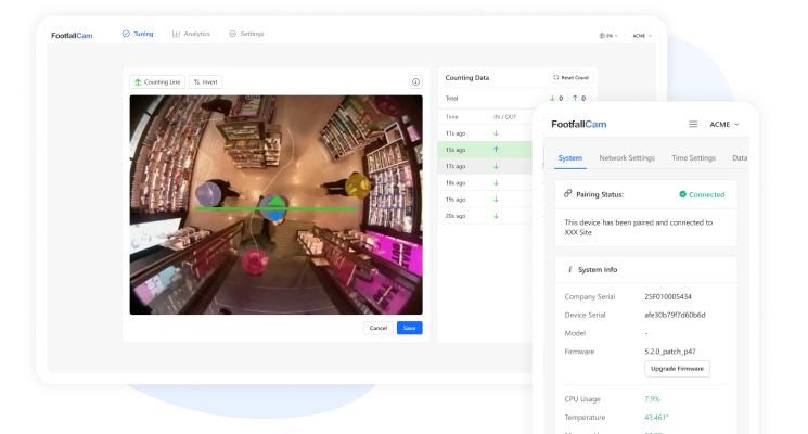 ConfiguredOn-Site